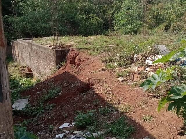 Terreno para Venda em Pouso Alegre - 4